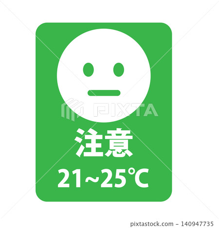 WBGT warning level display 140947735