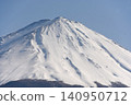 富士山的山頂聳立在富士山陡峭的北坡之上，那裡有許多深深的溝壑蜿蜒流淌，而第二高峰白山則位於中心地帶。 140950712