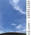 Blue sky 2 140951260