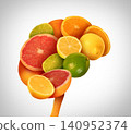 Vitamin C And Increased Gray matter volume 140952374