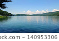Blue sky and white clouds appearing on the lake surface 140953306