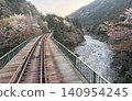 溪鐵路 140954245