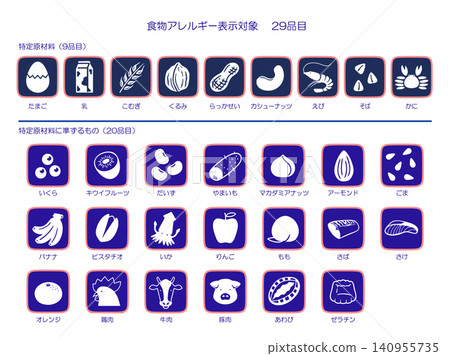 Food allergy labeling for 29 items; color icon: blue Food allergy labeling for 29 items; color icon: blue 140955735