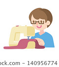 Sewing with a sewing machine 140956774