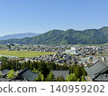 從山頂俯瞰小鎮：春光明媚，萬裡無雲，勝山市散發著質樸的氣息。 140959202