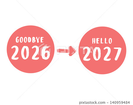 From 2026 to 2027 (illustration) From 2026 to 2027 (illustration) 140959484