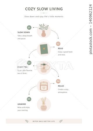 Cozy Slow Living Infographic Cozy Slow Living Infographic 140962124