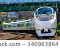 E657系列K1組 140963864