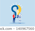 answer question, creativity Businessman is thinking on bubble connect question mark to lightbulb solution. Problem solving skill 140967560