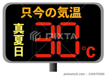 夏季數位溫度 夏季數位溫度 140970998
