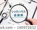 Sick building syndrome 140972632