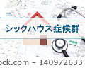 Sick building syndrome 140972633
