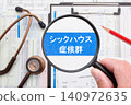 Sick building syndrome 140972635
