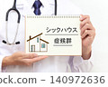 Sick building syndrome 140972636