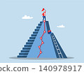 Businessman holds a red flag on top of a mountain. number one. motivation to win opportunity concept, businessman champion winner finish line 140978917