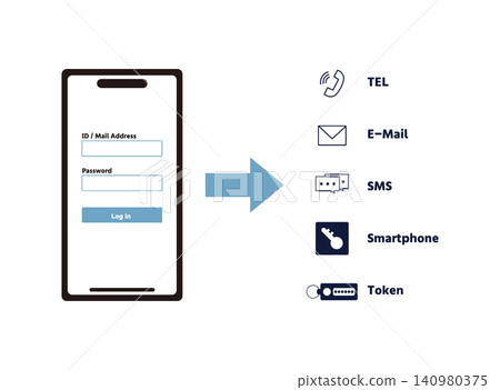 An illustrative diagram of the one-time password authentication method used during login. An illustrative diagram of the one-time password authentication method used during login. 140980375