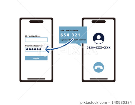 An illustration showing how to log in by entering a one-time password received via phone verification. An illustration showing how to log in by entering a one-time password received via phone verification. 140980384