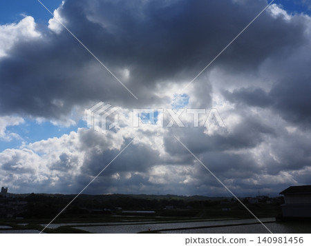 Cloudy sky Cloudy sky 140981456