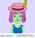 girl avatar 140985543