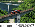 Aizu line 140989207