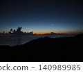 Cape Hedo of Okinawa 140989985