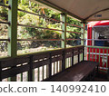 大井川鐵道、井川線、無軌電車 140992410