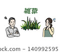 雜草困擾人們的插圖 雜草困擾人們的插圖 140992595