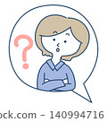 對話框內畫著一位雙臂交叉、一臉困惑的女性。 對話框內畫著一位雙臂交叉、一臉困惑的女性。 140994716