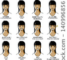 A set of 12 icons expressing female emotions (simple line art). 140996856