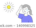 A simple line drawing vector illustration of a woman shielding herself from the strong summer sun with one hand while sweating. 140998325