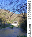 Beautiful lake view with mountains, houses, and clear blue sky during midday 140999961