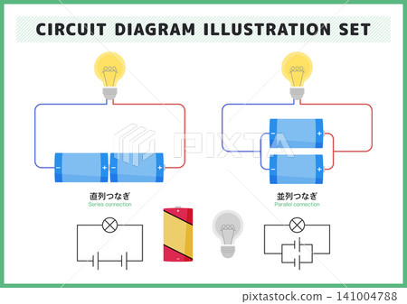 小學科學電路圖集：乾電池和微型燈泡的串聯和並聯電路圖。 141004788