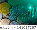 Business man on digital stock market financial indicator background. Digital business and stock market financial indicator on LED. Double exposure of business man and digital stock market financial. 141017267
