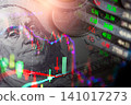 Business man on digital stock market financial indicator background. Digital business and stock market financial indicator on LED. Double exposure of business man and digital stock market financial. 141017273