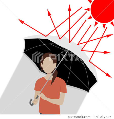 A young woman using a parasol to protect herself from ultraviolet rays. A young woman using a parasol to protect herself from ultraviolet rays. 141017826