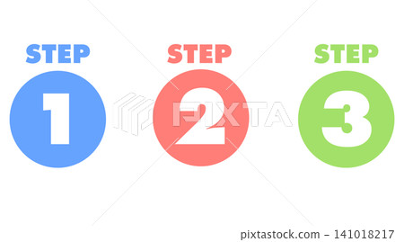 A set of icon illustrations that guide you through steps and processes using numbers 1 through 3 enclosed in circles. A set of icon illustrations that guide you through steps and processes using numbers 1 through 3 enclosed in circles. 141018217