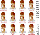 Female facial expression icon set (joy, anger, sadness, and happiness - 12 types in total) / Brown & simple design 141018326