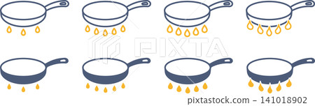 A set of ingredients for a three-dimensional frying pan that is empty and on the heat. 141018902