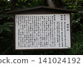 Kokura Castle 141024192