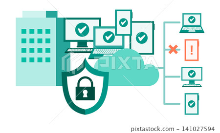 An illustration showing an alert being displayed when an unmanaged device connects to the company network during a zero-trust security device reliability check. An illustration showing an alert being displayed when an unmanaged device connects to the company network during a zero-trust security device reliability check. 141027594