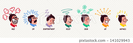 Face expression character set in crayon doodle style, emotional spectrum from negative to positive states with expressive symbols. Character emotions with dynamic effects, background PNG style Face expression character set in crayon doodle style, emotional spectrum from negative to positive states with expressive symbols. Character emotions with dynamic effects, background PNG style 141029943