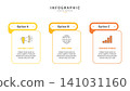 Business infographic template with modern design elements and icons in vector 141031160