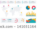 Colorful Infographic with World Map and Data Charts 141031164