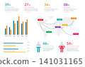 Colorful Infographic with World Map and Data Charts 141031165