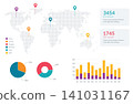 Colorful Infographic with World Map and Data Charts 141031167