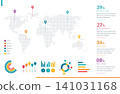 Colorful Infographic with World Map and Data Charts 141031168