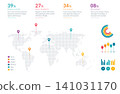 Colorful Infographic with World Map and Data Charts 141031170