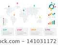 Colorful Infographic with World Map and Data Charts 141031172