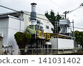Factory equipment: Local exhaust ventilation system 141031402