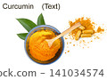 Turmeric Powder in a Bowl and Herbal Capsules, Top View with Copy Space on Wooden Background  Natural Herbal Supplement and Traditional Medicine Concept 141034574